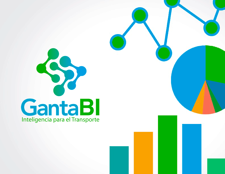 En este momento estás viendo Business Intelligence como Servicio (BIaaS)